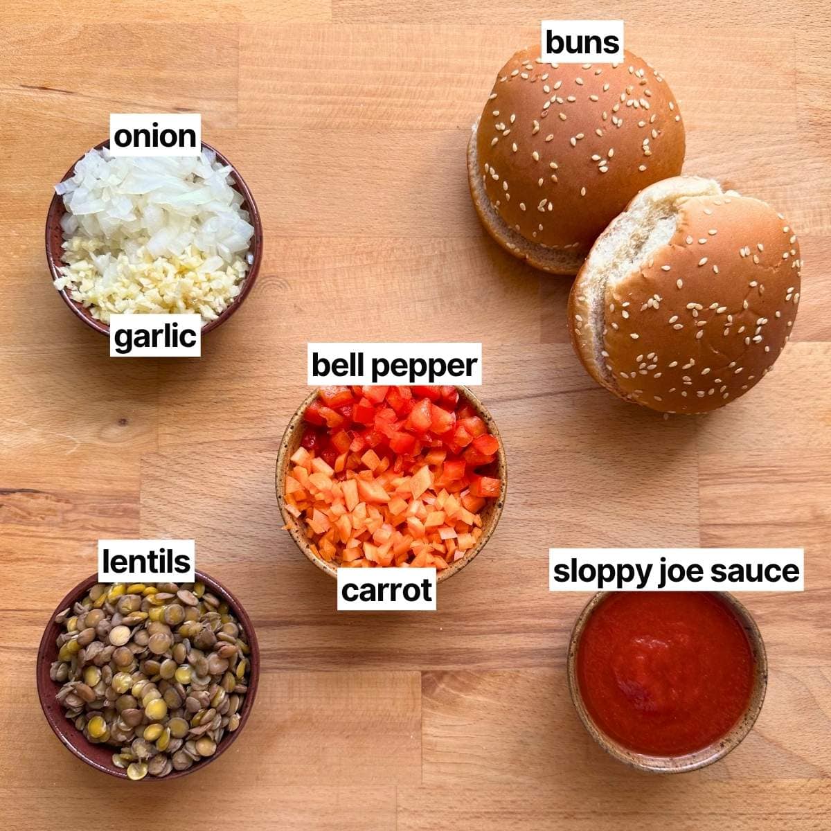 Ingredients with labels: onion, garlic, buns, bell pepper, carrot, lentils, and sloppy joe sauce.